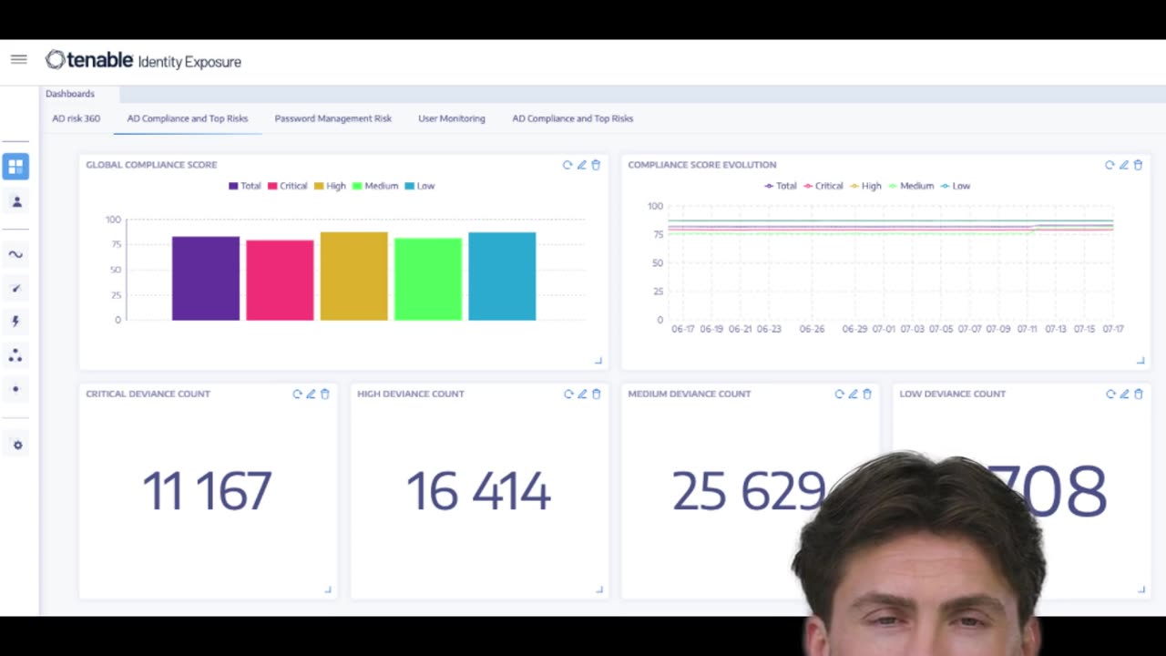 The AI-Powered Secret to Securing Your Active Directory | Tenable Demo