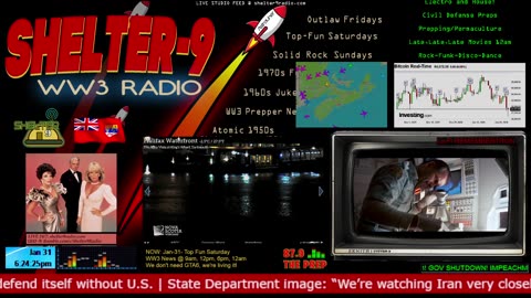 87.9FM-The Prep! | LIVE 24/7 Music/WW3-News/Prepping/Wx