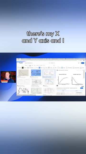 BND: Strategy Room Clip - Yield Curve Explanation
