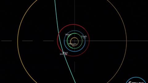 🚀👽 The SHOCKING Date for 3I Atlas to Buzz Mars Revealed! | TheTruthAbove