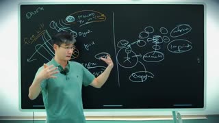 Secret History #9: The Theory of Everything