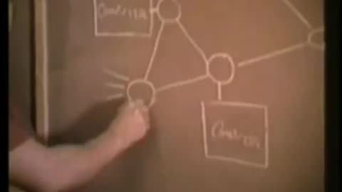 V2S: ARPANET 1972 Documentary "the computers could talk to each other" (precursor to the Internet)