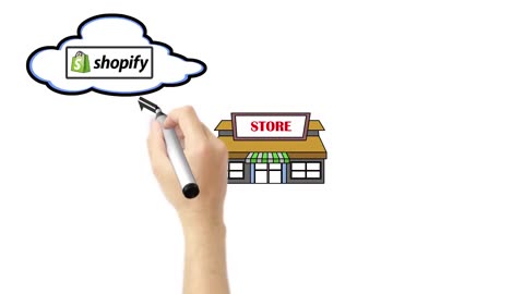 Octopus Bridge, Inc. Bridging the gap between - Point-of-Sale (POS), Ecommerce, and Marketplaces