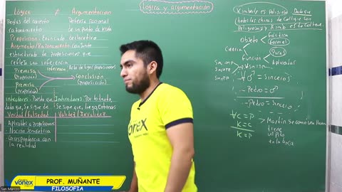 VONEX REPASO 2025 | Semana 08 | Filosofía S1