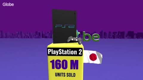 Best Selling VIDEO GAME CONSOLES of All Time | The Ultimate Gaming History Countdown!