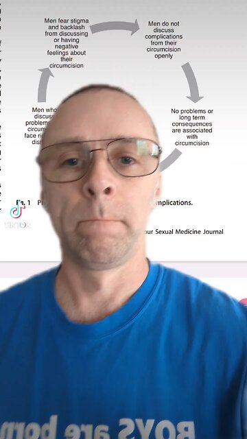 Why men don't complain