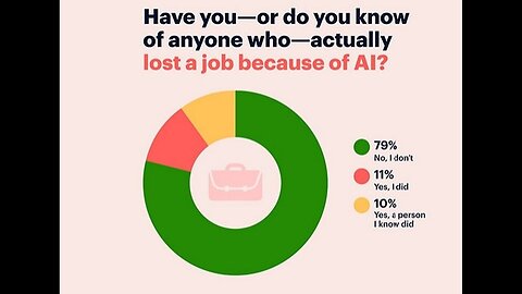 Weekly Updates, World Events with Marc