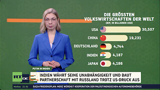 RT DE-Reportage: Putins Indien-Besuch — Ein Signal für Souveränität trotz US-Druck