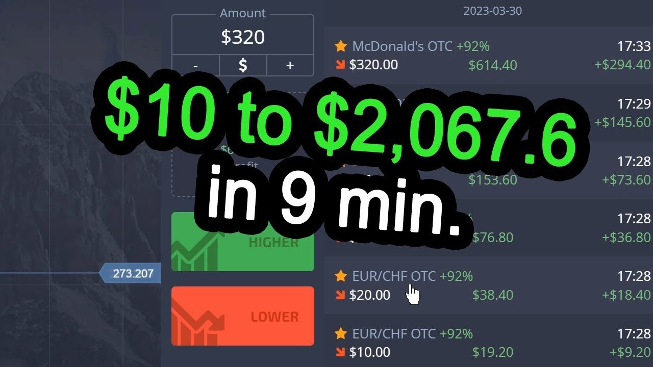 $10 to $2,067.6 in 9 min