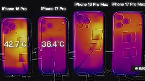 iPhone 17 Pro Review: Paradox in a Box!