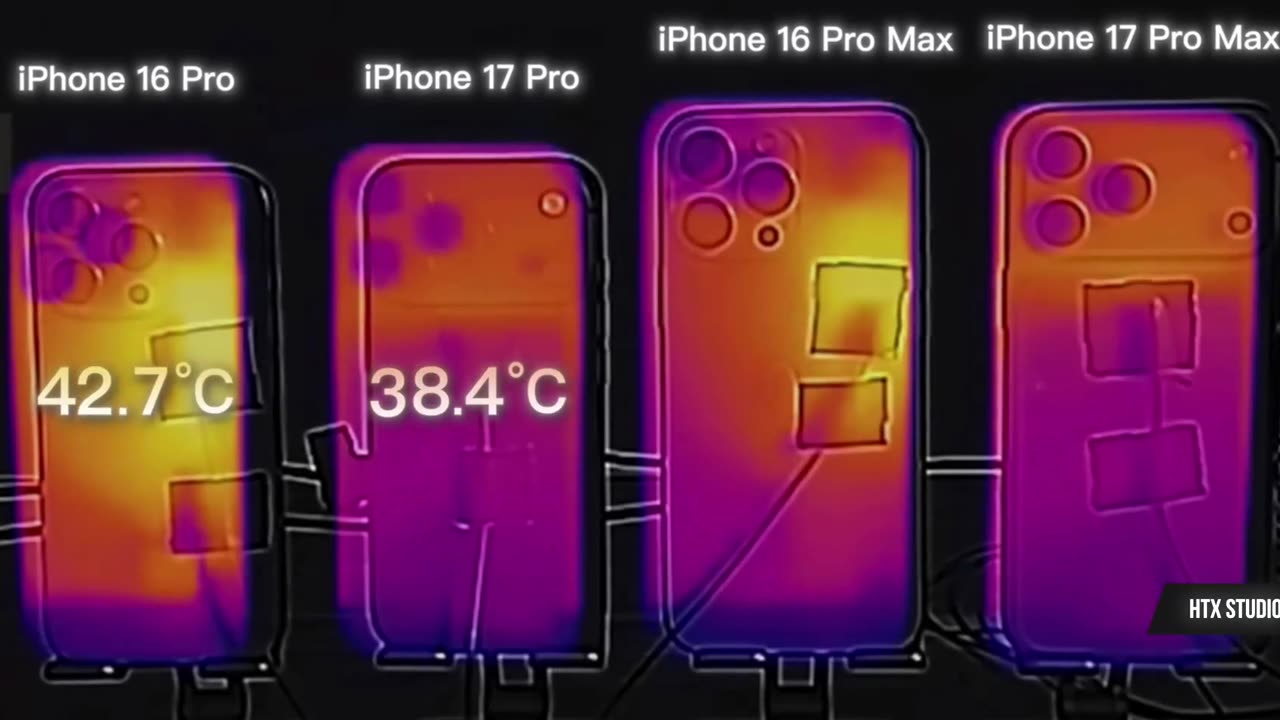 iPhone 17 Pro Review: Paradox in a Box!