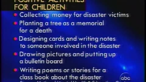 Hollywood Squares WJLA September 15, 2001 1130am-1159am EDT