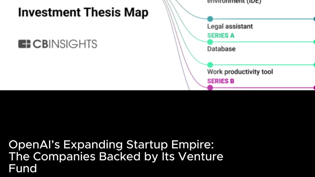 Blaksolvent Startup News - 📅 Monday, March 3, 2025