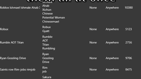 Streamerbot moment #streamerbot #memes