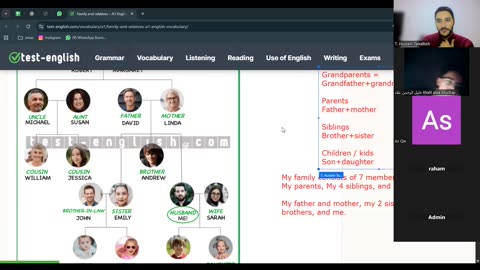 Fluency Builders-A1 (22) Family