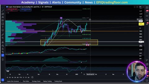 Is the Bull Run Over or Just the Start of Altcoin Season? 🚀