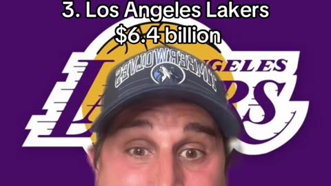 LOS ANGELES LAKERS WEALTH!!