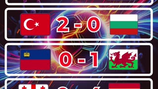 Resultado eliminatorias europeas del día 15 de noviembre