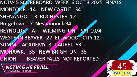 NCTV45 GAME TRACKER HS FOOTBALL FINAL SCORES OCT 3 2025