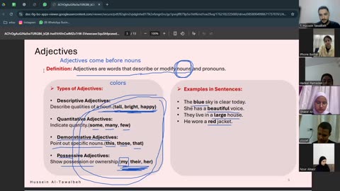 Fluent Learners-A2 (30) Parts of Speech