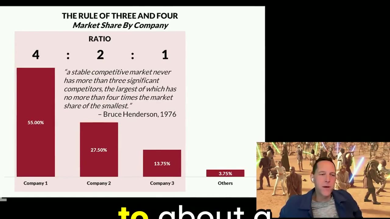 The Rule of Three Debate - All In Podcast #cloud #ai #marketshare