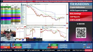 Bitcoin Freefall TRIGGERS Market CHAOS — Tech Crushed & Fed Terrified | Live Trading