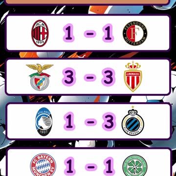 Resultado de los partidos champions league 18 febrero