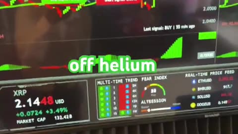 Bitcoin price prediction!