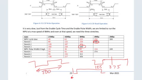 6-7-LCD-Timing-Analysis.m4v