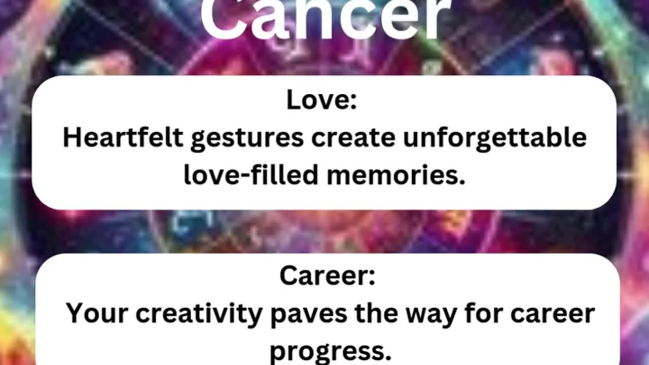 Daily Zodiac Predictions 14th February 2025: Love, Career & Health Insights for All Signs