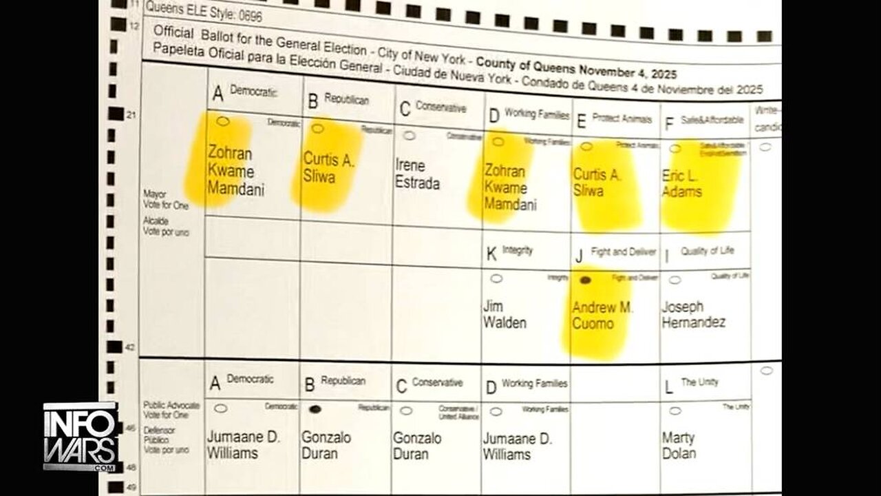 BREAKING: New York City Polling Stations Swatted! PLUS, Ballots List Mamdani
