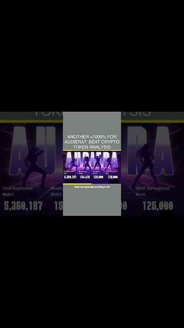 Another +1000% For Audiera? 🤩 BEAT Crypto Token Analysis