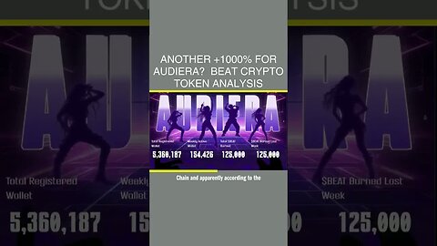 Another +1000% For Audiera? 🤩 BEAT Crypto Token Analysis