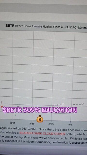 $BETR 309% 💰