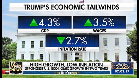 Steve Moore: I'm Very Bullish on 2026!