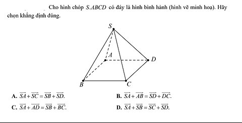 Cho hình chóp S.ABCD có đáy là hình bình hành (hình vẽ minh hoạ). Hãychọn khẳng định đúng.