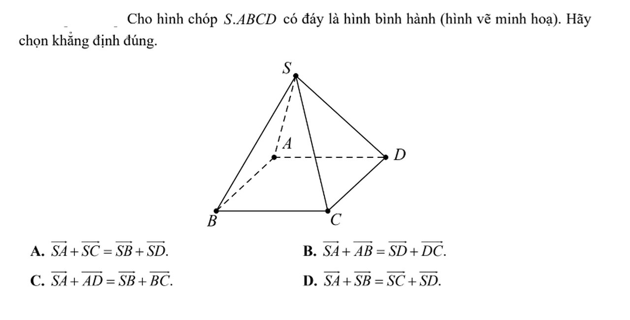 Cho hình chóp S.ABCD có đáy là hình bình hành (hình vẽ minh hoạ). Hãychọn khẳng định đúng.