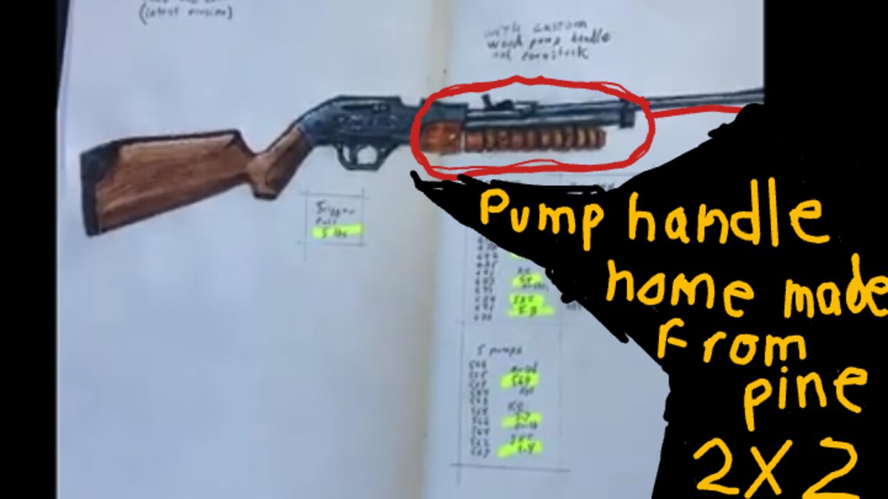 Latest 760 gets a wood pump handle to replace that elongated plastic thing