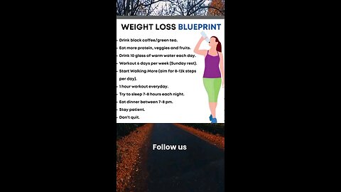 Weight loss blueprint