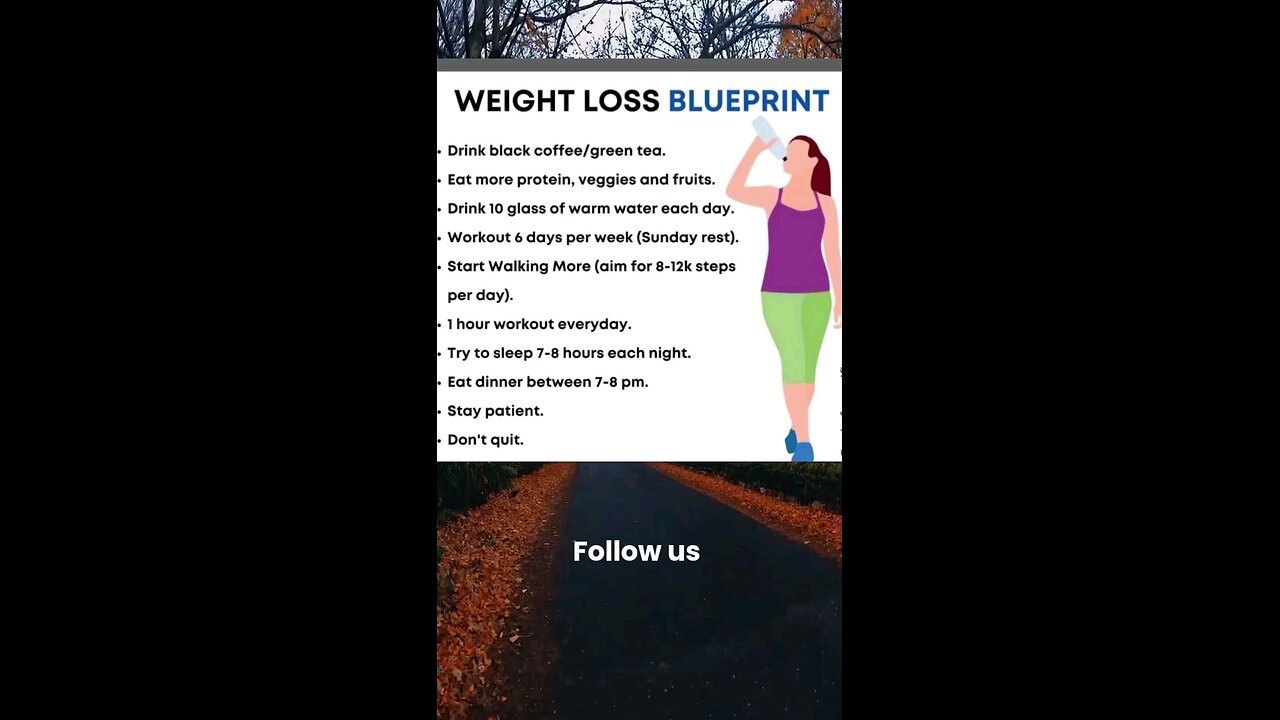 Weight loss blueprint