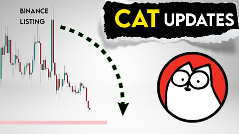 CAT Coin Price Prediction. Simon's Cat updates