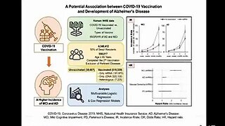 JAPANESE NEUROSCIENTIST STUNNED AT THE ONSET OF DEMENTIA IN THOSE THAT ARE ‘COVID VACCINATED’ 💉