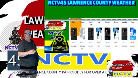 NCTV45 LAWRENCE COUNTY 45 WEATHER THURS JAN 29 2026