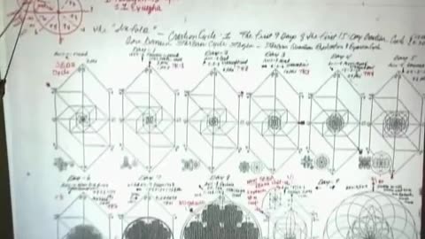 Revelations of DhaLA LUma part 3 of 8