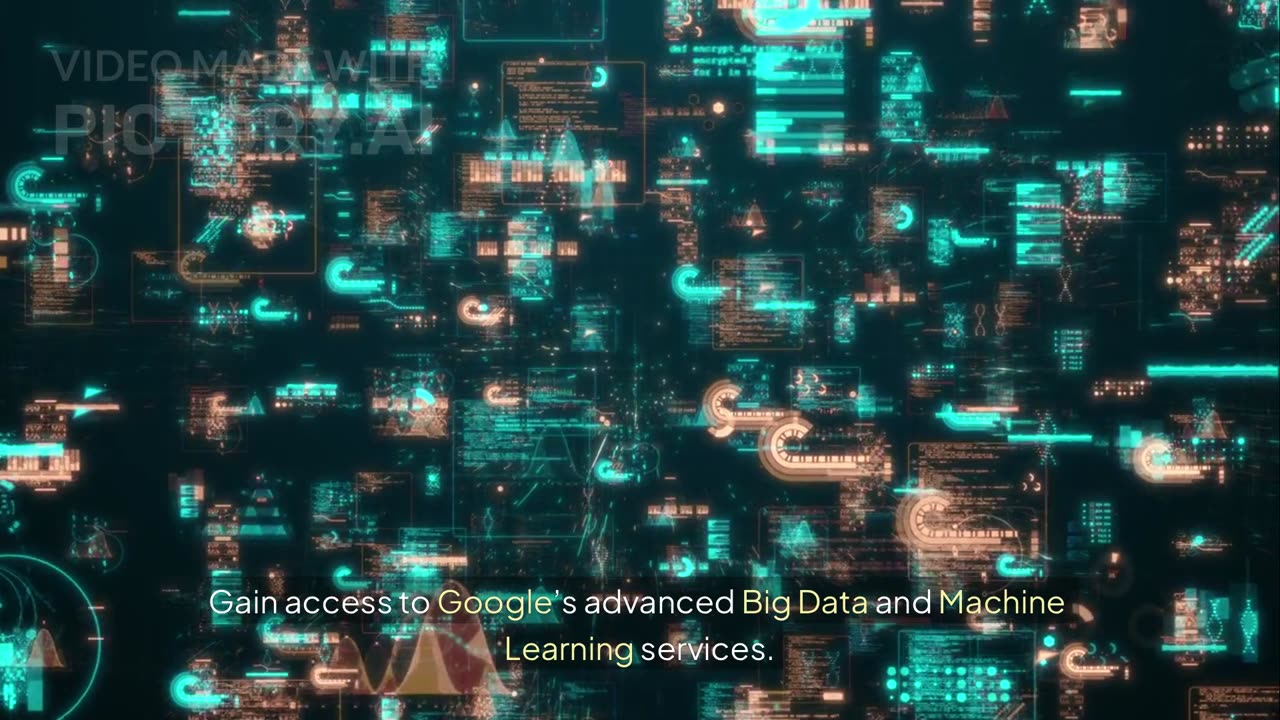 Plesk on Google Cloud Platform: Scalable Cloud Hosting Made Easy