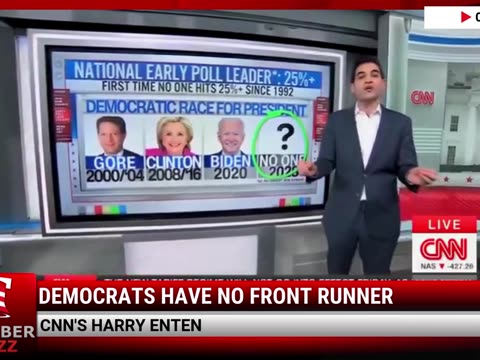 Democrats Have No Front Runner
