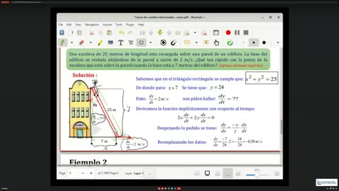 9A. Aplicación de la derivada. Razón de cambio