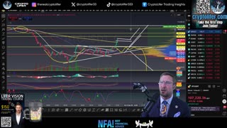 Bitcoin Live Trading: MAX FEAR COMING! Do we Bounce Now? Charts Say THIS EP1793