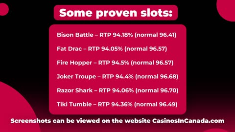 Real RTP and IceBet Casino's Review