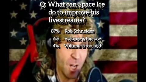 Space Ice Customer Service Poll Results